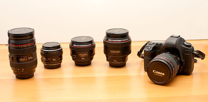 My Canon Gear