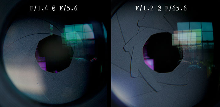 Aperture Difference between 1.4 and 1.2 lenses